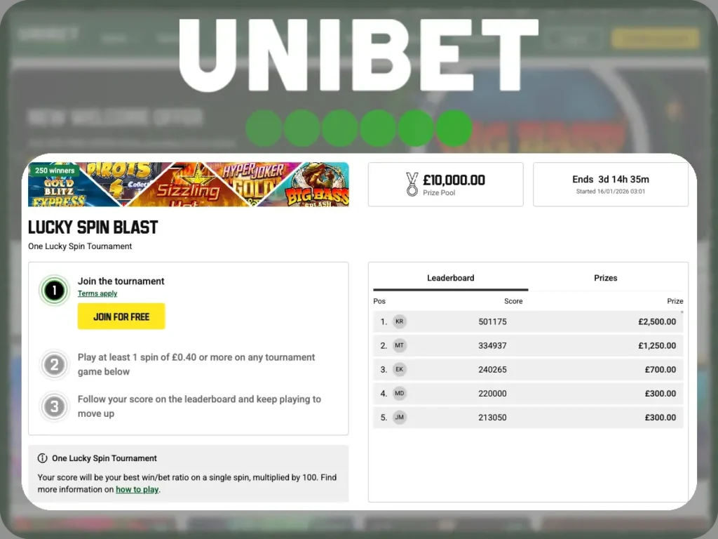 Unibet tournaments